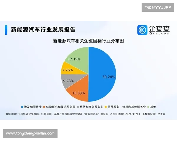 阿里森引领数字化创新探索 打破行业界限开启未来发展新篇章 阿里森引领数字化创新探索 打破行业界限开启未来发展新篇章